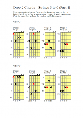 Drop 2 chord library (Part 3) - Andy French's Musical Explorations